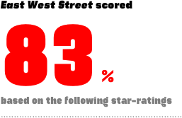 East West Street scored