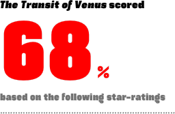The Transit of Venus scored